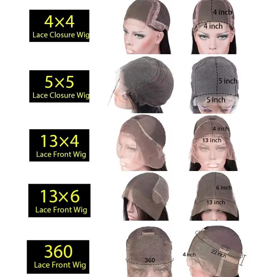 5x5 Invisible Lace Closure Wigs Melted All Skin Straight Burmese Human Hair Wig 180%